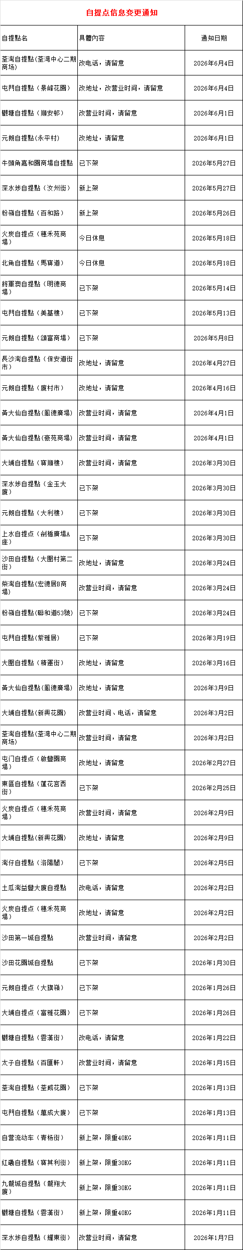 91fb94a1-56d6-4cdb-992e-6f2378da9f82.png