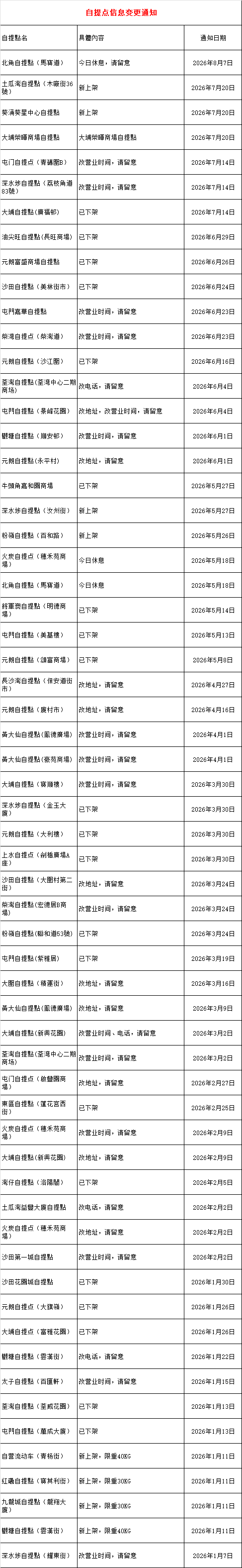 520f8081-15ee-42dc-a9a4-1ba0cfae4eb7.png