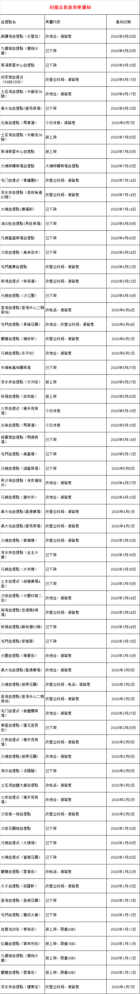 160cbf88-64f6-4cad-b51b-e60f3fd1f69c.png